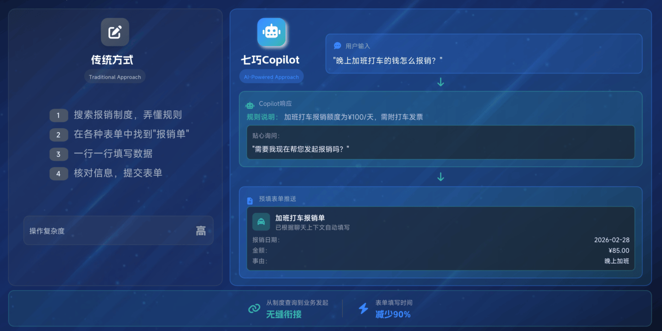 文章配图-3